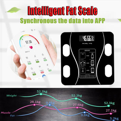 6326 Bluetooth Body Fat Scale Digital Smart Body Weight Scale iOS and Android App to Manage Body Weight, Body Fat, Water, Muscle Mass, BMI, BMR, Bone Mass and Visceral Fat with BMI Scale DeoDap